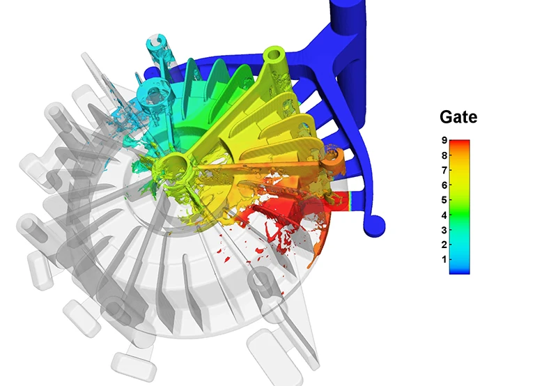Farbige 3D-Simulation der Flüssigkeitsströmung in einer Gussform, die die Geschwindigkeit von blau (niedrig) bis rot (hoch) auf einer Skala von 1 bis 9 anzeigt. Die Struktur der Form ist teilweise transparent, um die internen Strömungsmuster zu zeigen.