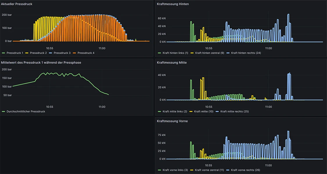 Screenshot 2024 10 24